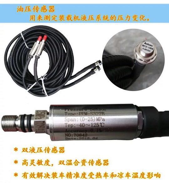 1575794244203191.jpg 装载机传感器.jpg