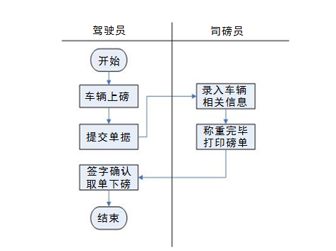 1591846350100965.png 无1.png