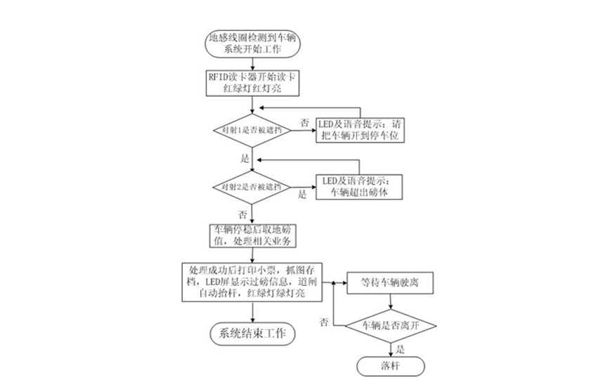 1591846727794675.png 无4.png